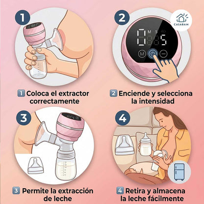 Extractor de Leche Materna Eléctrico – Extracción práctica y segura – Facilita tu lactancia desde el primer día