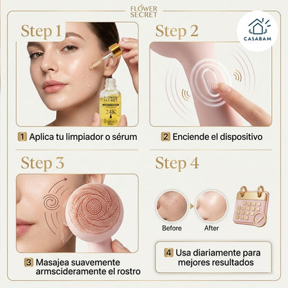 Pack Prevención Anti-Edad Facial – Previene la aparición temprana de arrugas con masaje facial y sérum